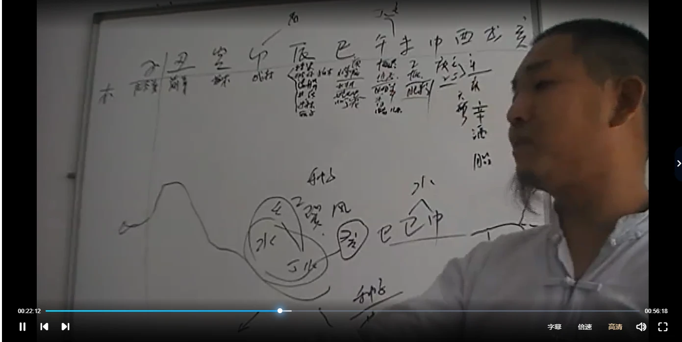 苍燃东-泽子平真金教学视频2套（视频162集）_易经玄学资料网