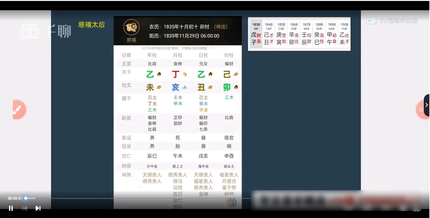 弥田-盲派四柱八字实战案例（视频16集）_易经玄学资料网