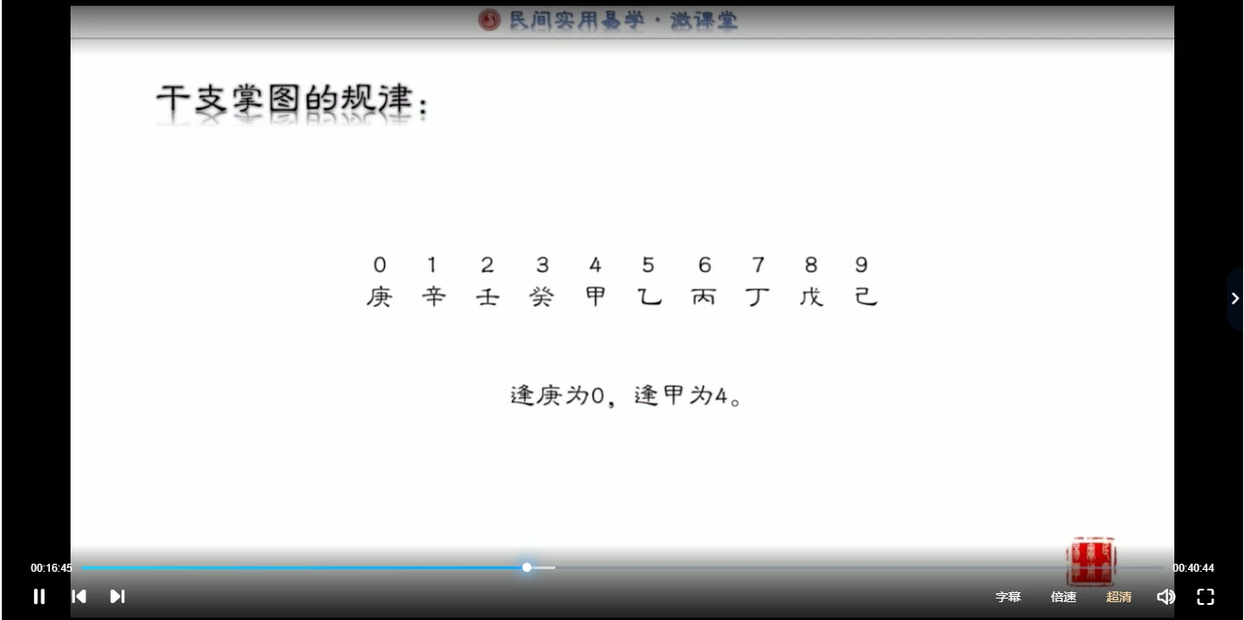 图片[6]_任付红弟子2019网络教学视频-任氏民间实用八字2019教学视频-精彩案例剖析（视频39集）_易经玄学资料网