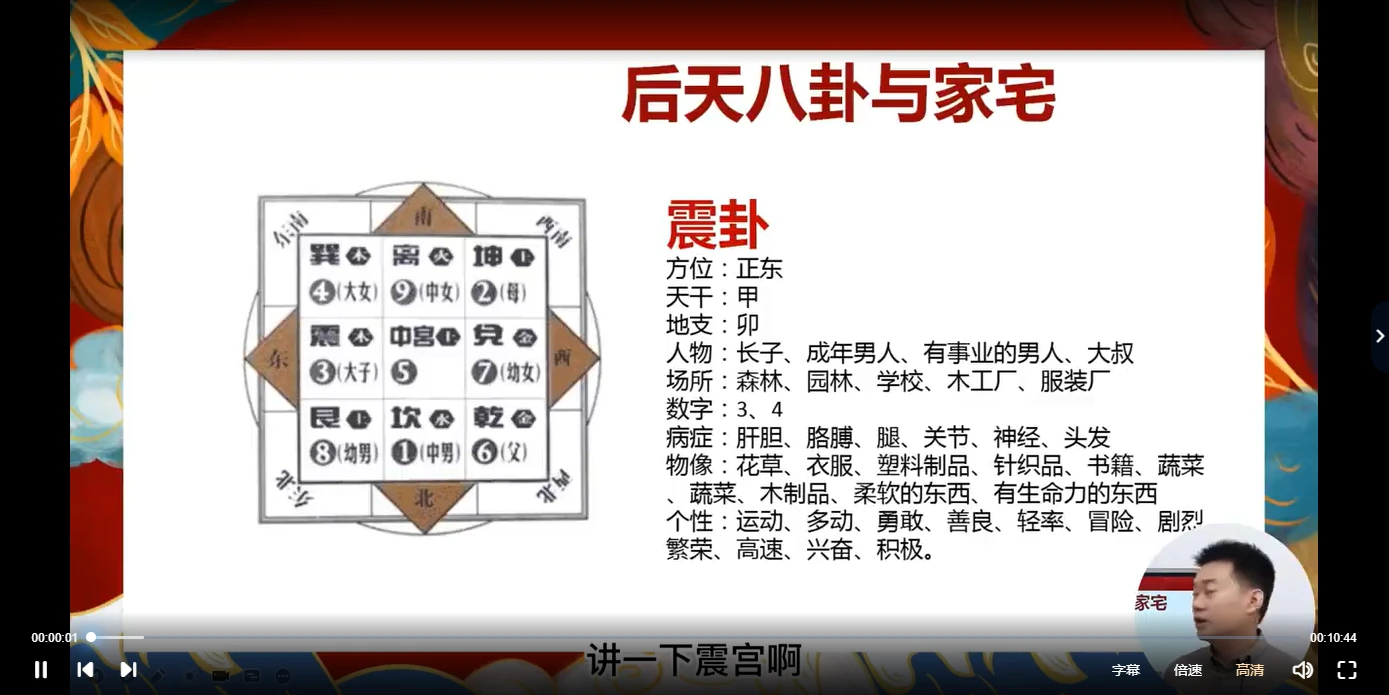 图片[3]_道谷书院文曾老师-风水实操班（视频67集）_易经玄学资料网