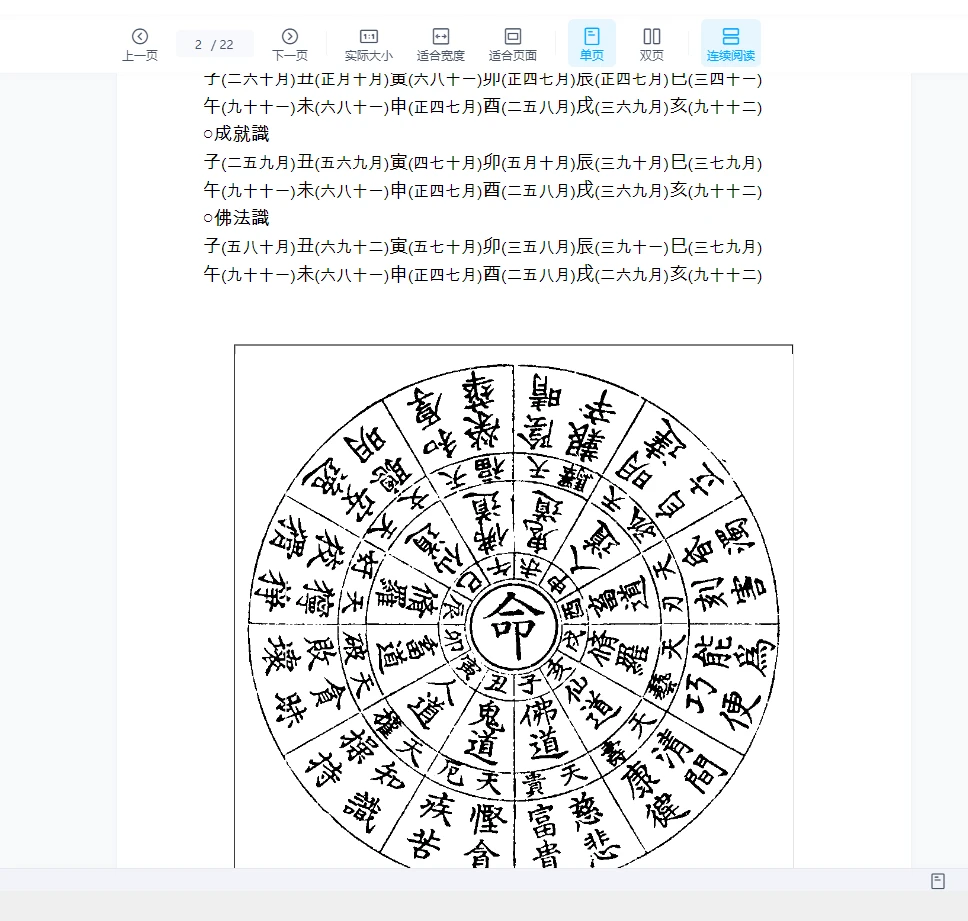 图片[2]_《看命一掌经》电子书PDF（22页）_易经玄学资料网