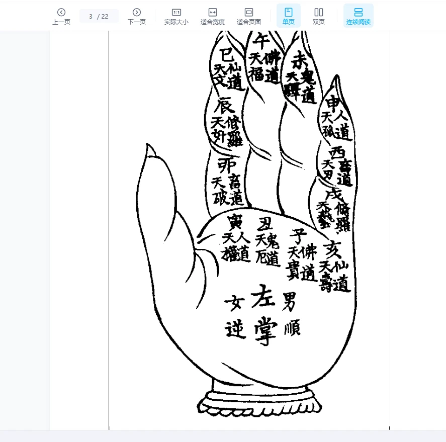 《看命一掌经》电子书PDF（22页）_易经玄学资料网