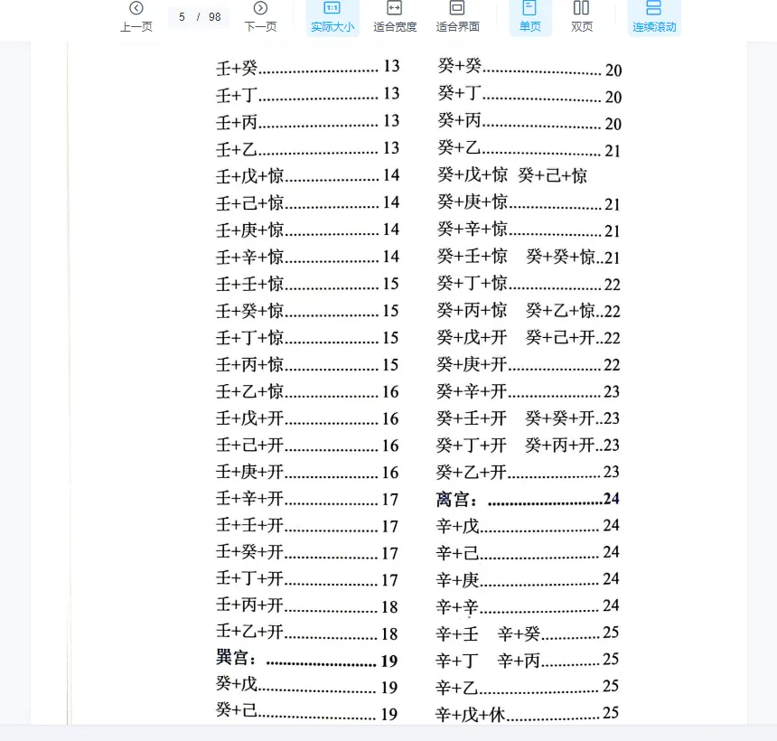 图片[4]_童坤元《奇门组象化解与风水吉祥物》PDF电子书（98页）_易经玄学资料网