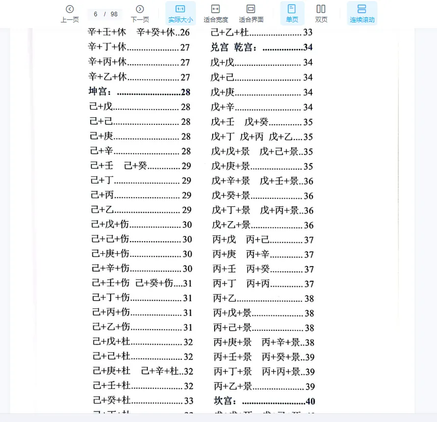 图片[5]_童坤元《奇门组象化解与风水吉祥物》PDF电子书（98页）_易经玄学资料网