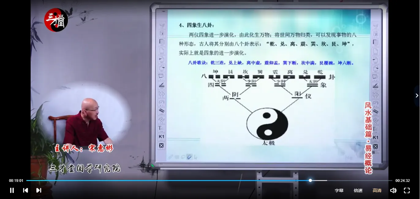 图片[7]_宋惠彬《金锁玉关风水视频》基础应用篇+风水案例篇+二十四山水法+高级研修班（103集）_易经玄学资料网