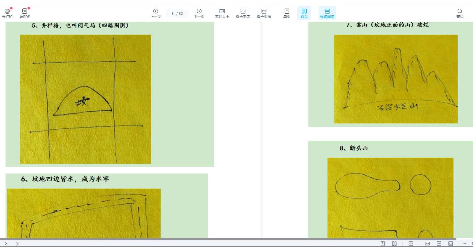 图片[3]_天机门《异空同构天‬机门生基风水》_易经玄学资料网