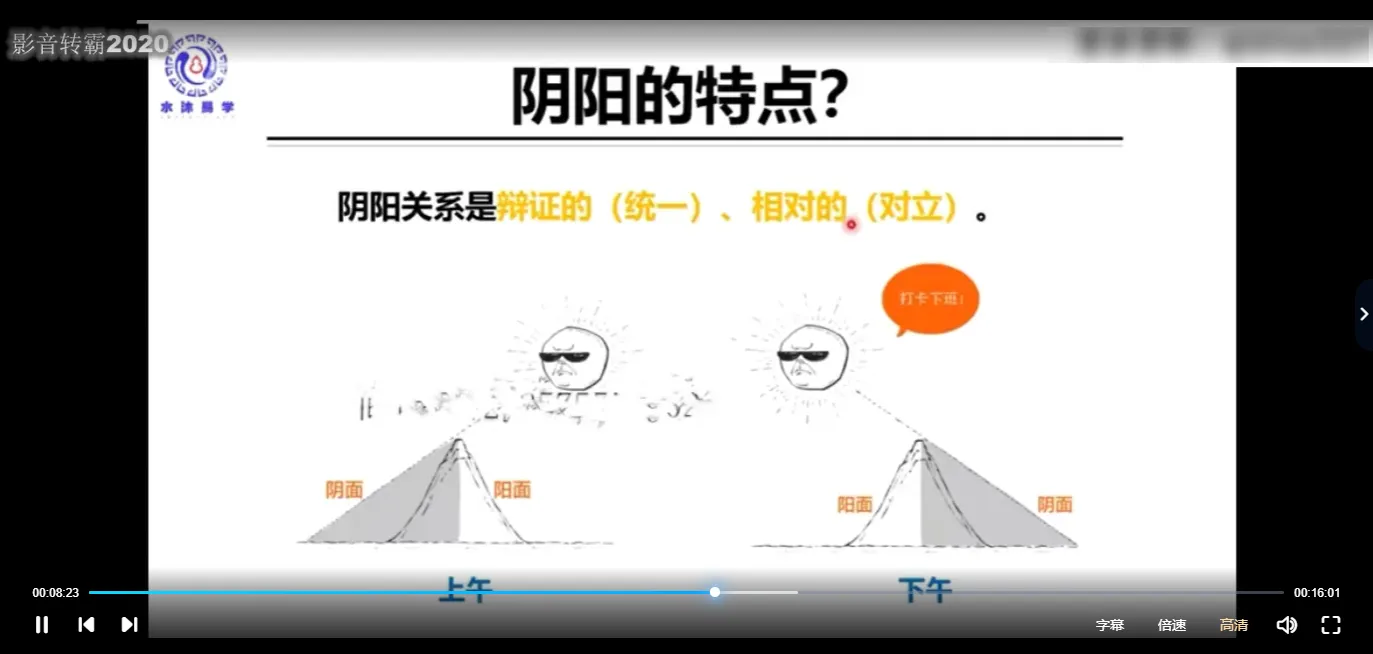 图片[4]_水沐《玄空风水实用秘诀班》（视频52讲）_易经玄学资料网