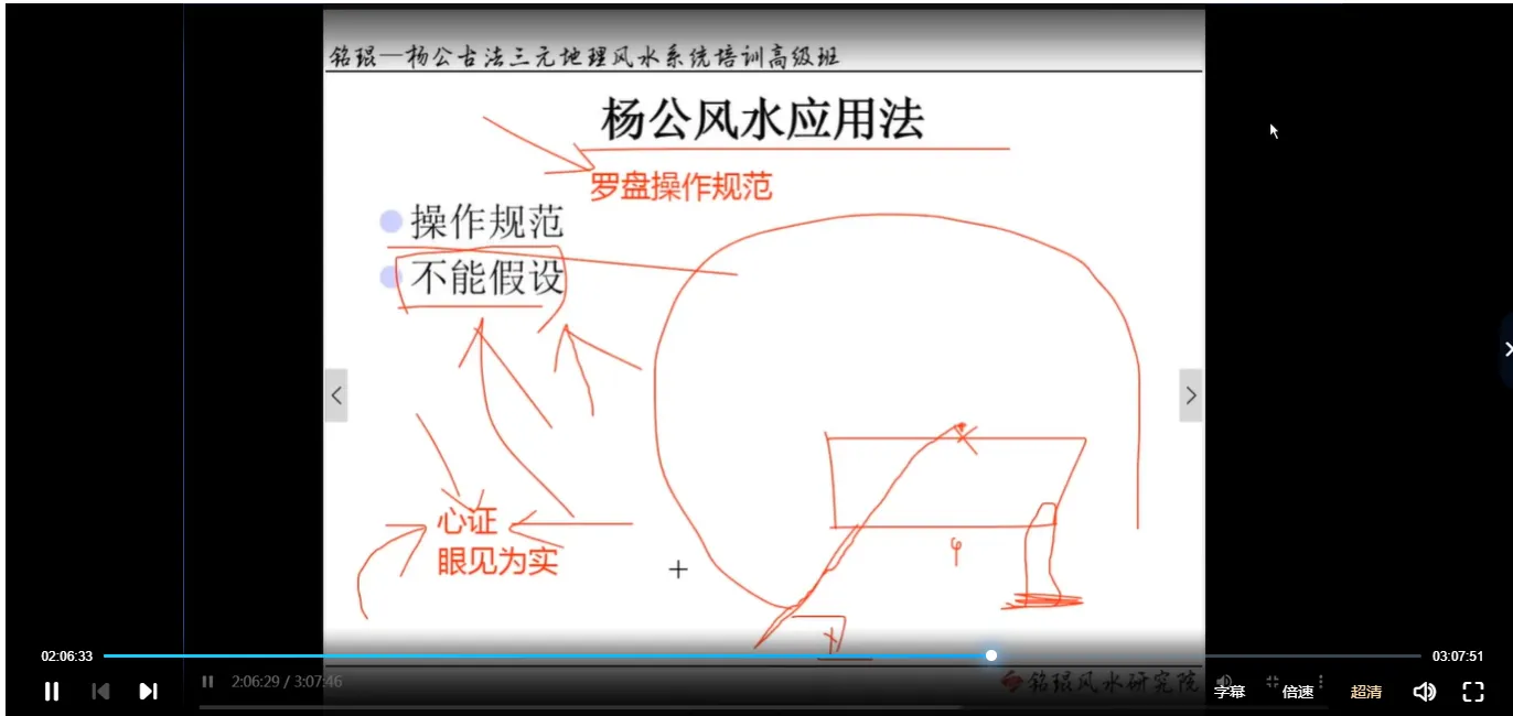 图片[5]_銘琨——三元风水基础课程_易经玄学资料网