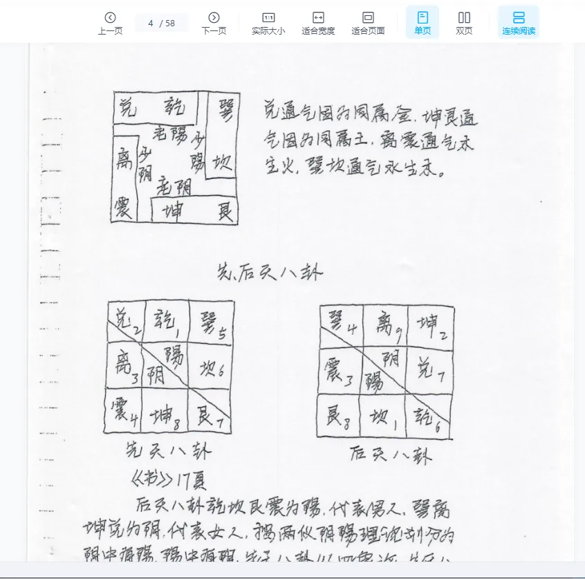 图片[4]_神运派绝密笔记 上海学习PDF电子书（58页）_易经玄学资料网