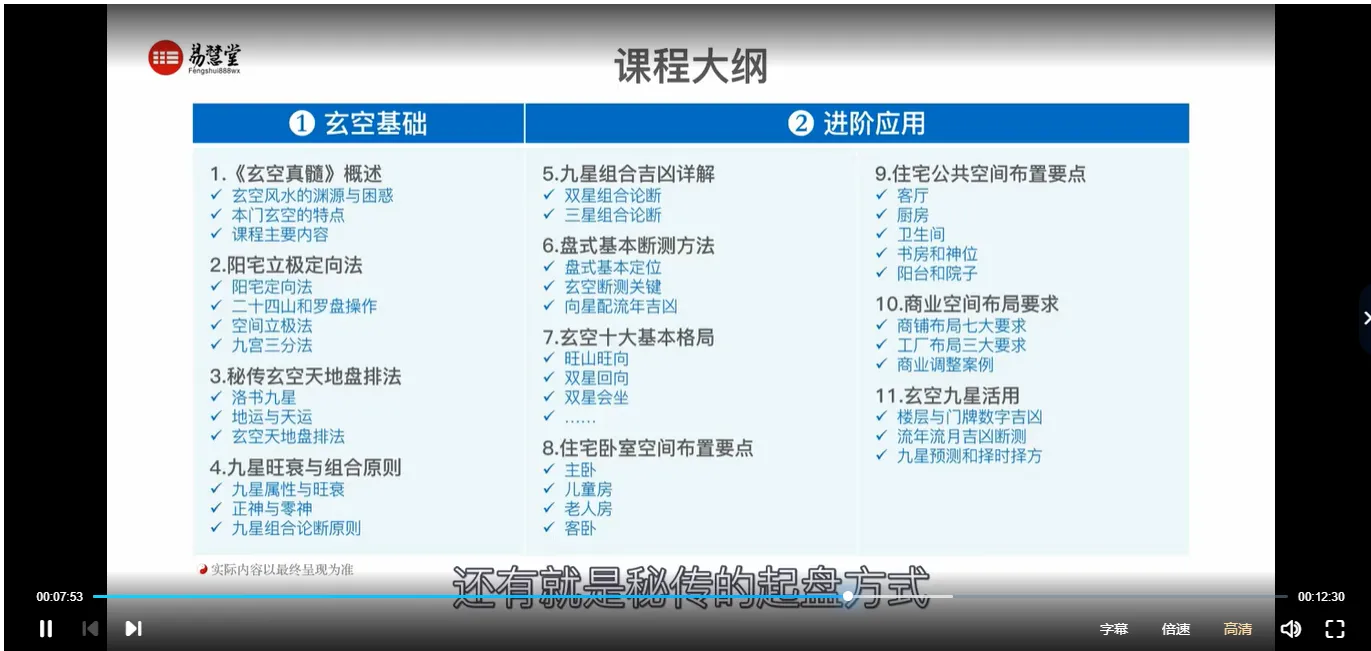 图片[6]_石三喜《玄空真髓》完整版视频19集_易经玄学资料网