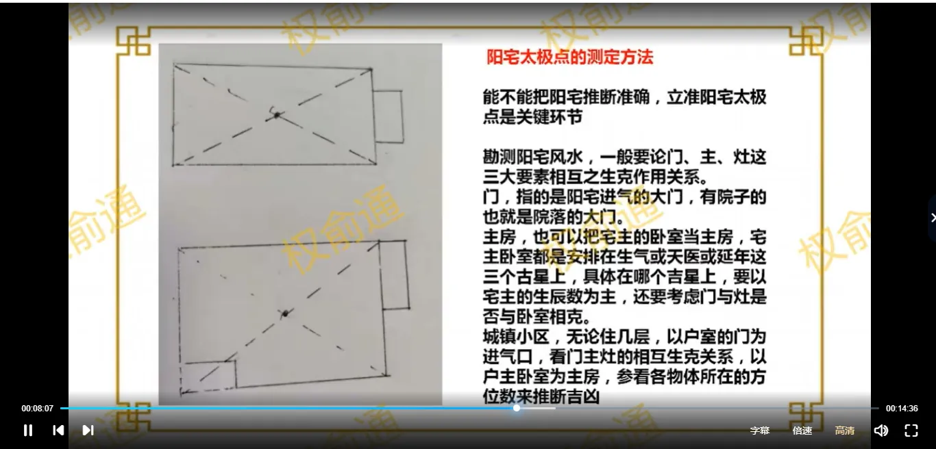 图片[4]_权俞通-生肖神数与风水研修班（视频50集 ）_易经玄学资料网