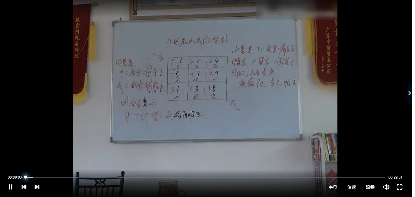 图片[3]_乾圣风水+茅山奇门移星换斗（视频54集）_易经玄学资料网