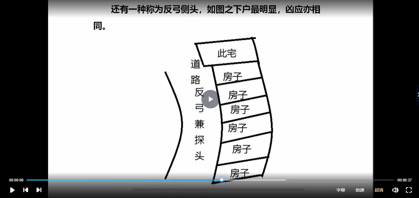 图片[5]_刘易铭《八宅风水》（视频45集）_易经玄学资料网