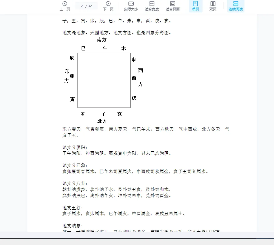 图片[3]_刘瑞田-民间风水八宅风水《过路阴阳》《风水总论》《八宅七星》三万块授徒手写笔记（PDF6册）_易经玄学资料网