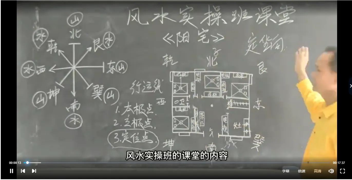 图片[3]_黄镜波-风水实操班课堂（视频5节）_易经玄学资料网