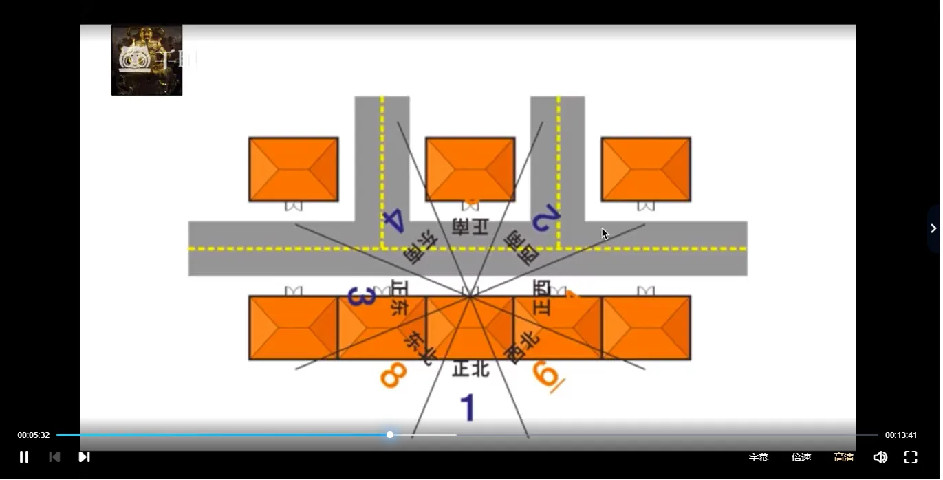 图片[10]_胡振源《三元形峦风水》视频41集_易经玄学资料网