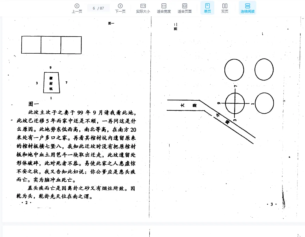 图片[2]_韩来运《过路阴阳金锁玉关图例精解》PDF电子书（87页）_易经玄学资料网