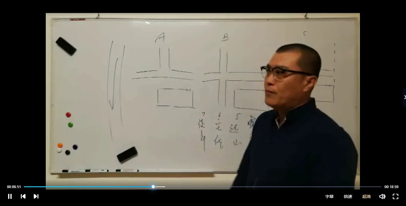 杜云学《阳宅风水高级班》视频38集_易经玄学资料网