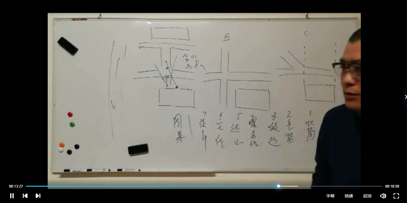 图片[4]_杜云学《阳宅风水高级班》视频38集_易经玄学资料网