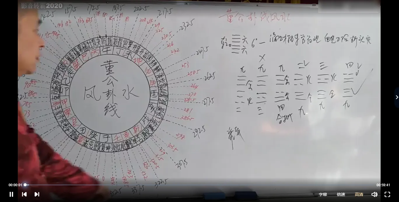 图片[4]_董公卦线风水课程（视频5集）_易经玄学资料网