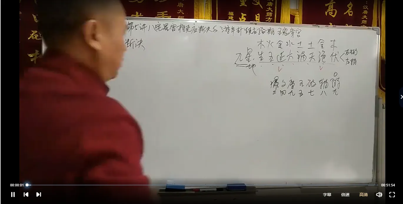 图片[4]_方氏秘传八宅风水学课程（视频20讲）_易经玄学资料网