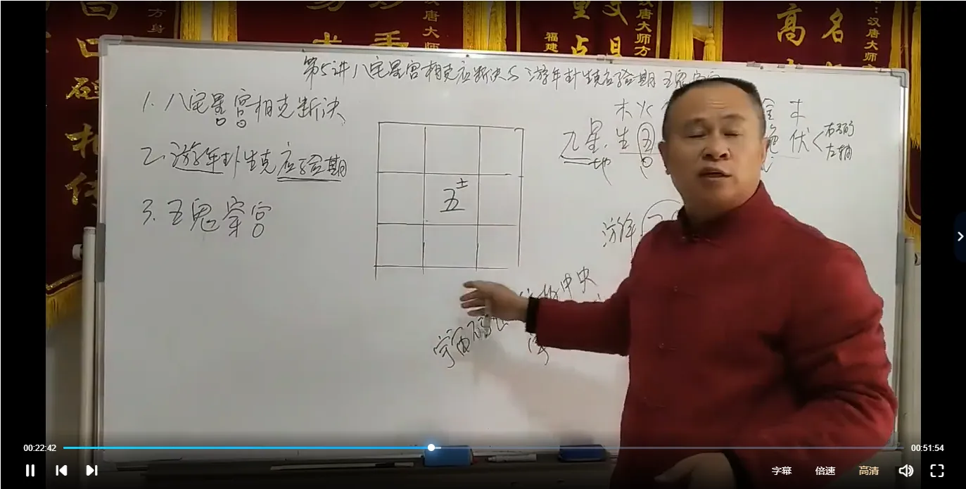 图片[5]_方氏秘传八宅风水学课程（视频20讲）_易经玄学资料网