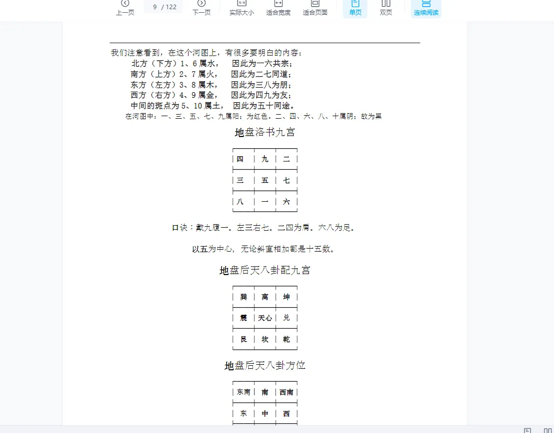 图片[7]_大玄空风水学弟子班教材PDF电子书（122页）_易经玄学资料网