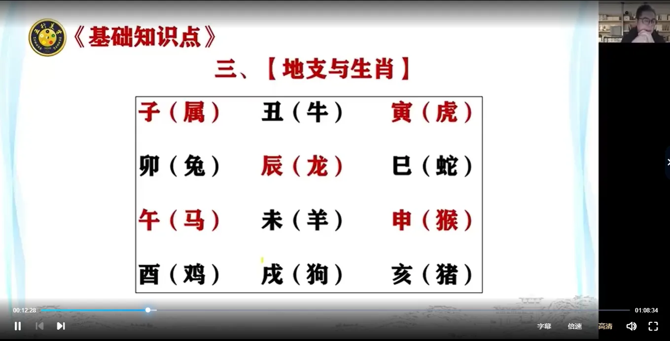 图片[4]_《五行旺运穿衣预测学》密训班系列网课（视频14集）_易经玄学资料网