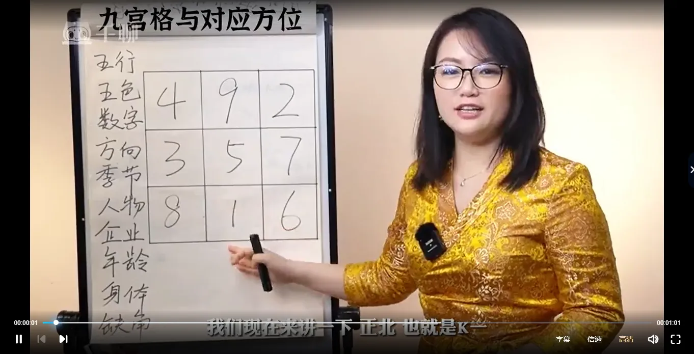 《环境能量学》视频27集（视频27集）_易经玄学资料网