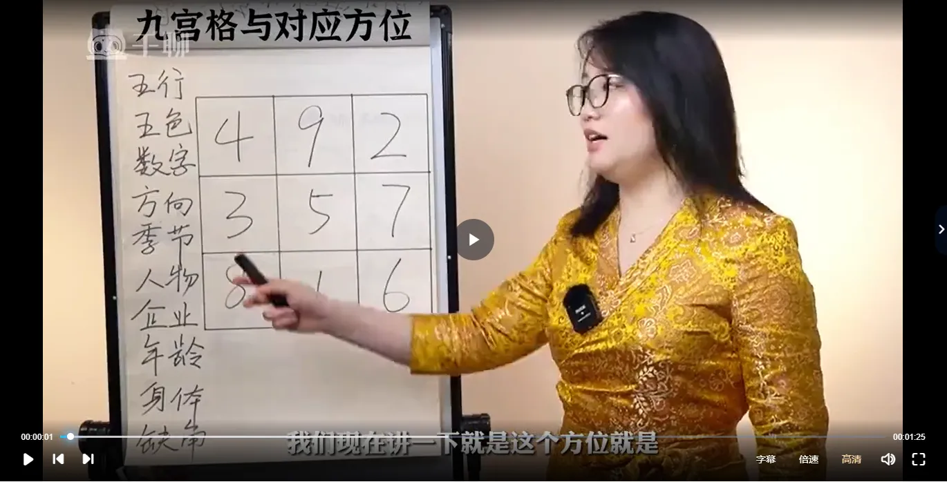 图片[4]_《环境能量学》视频27集（视频27集）_易经玄学资料网