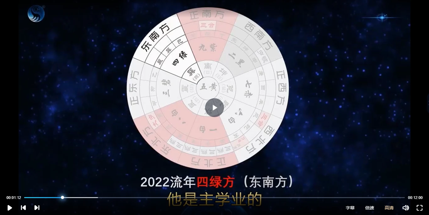 图片[4]_2022年流年风水秘籍_易经玄学资料网