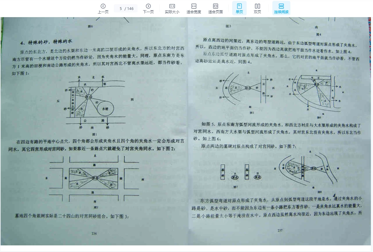 图片[5]_吕文艺-吕氏风水全集（上中下3部电子书）_易经玄学资料网