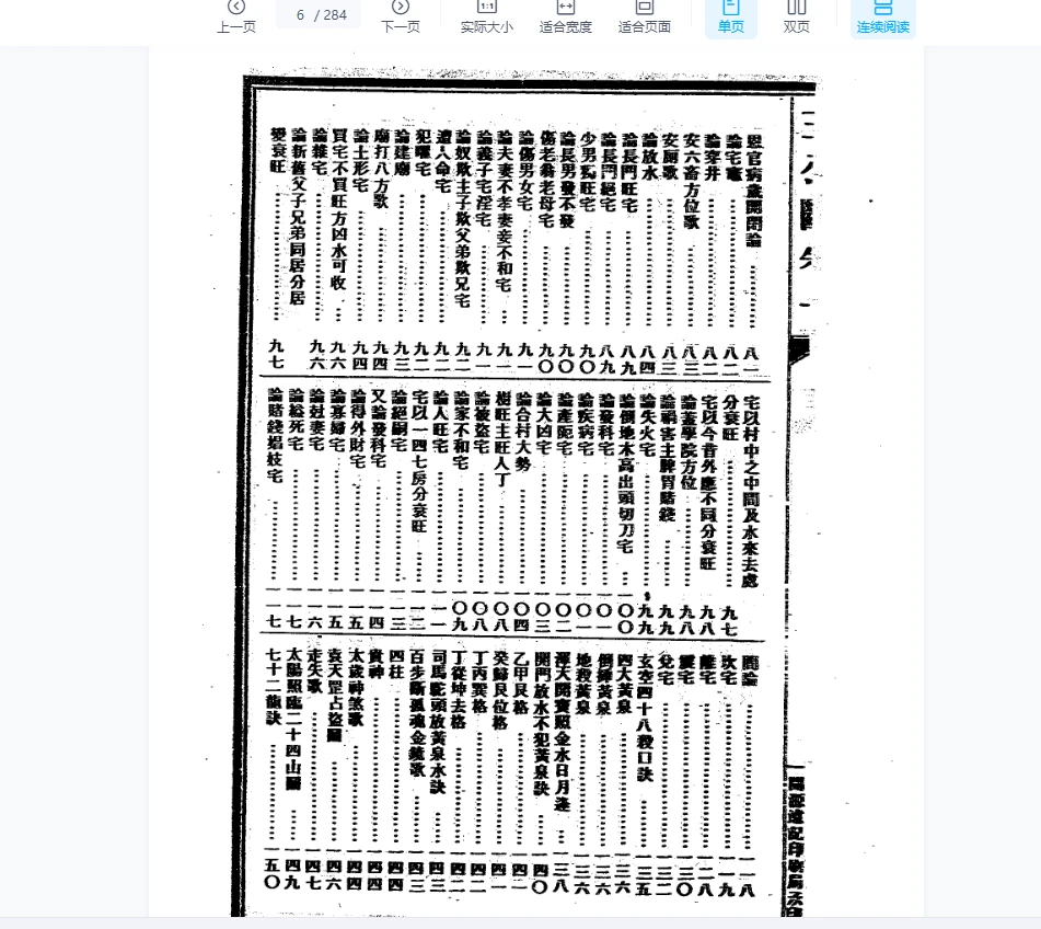 图片[4]_王释缘评王公阳宅神断金马玉堂宝鉴视频教程（视频64集）_易经玄学资料网