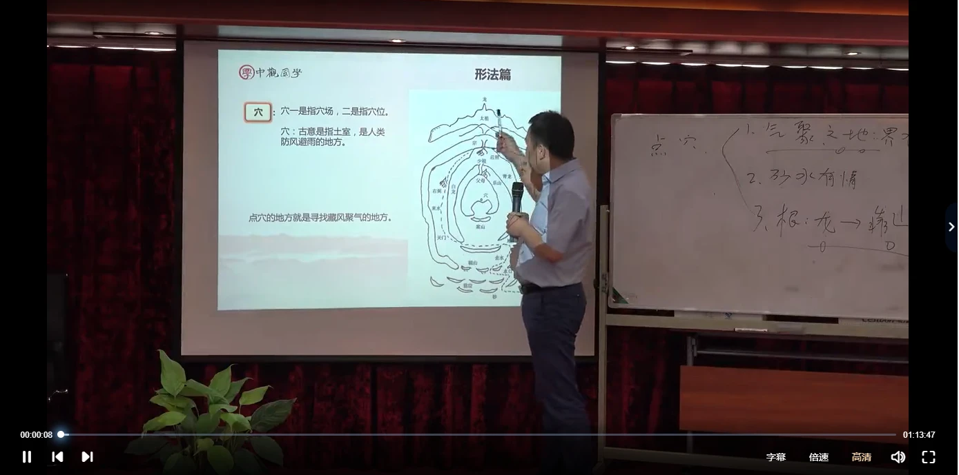 图片[4]_王进武-教授风水课程（视频22集）_易经玄学资料网