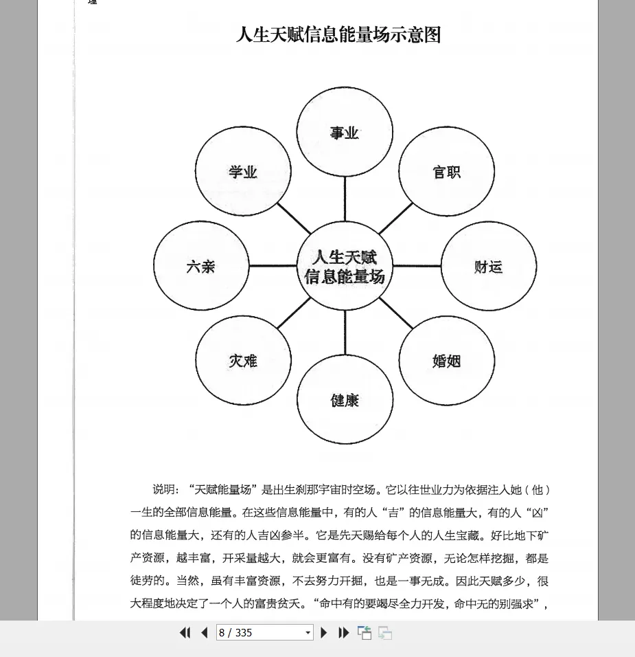 图片[6]_尤英华《尤氏命理》PDF电子书333页（335页）_易经玄学资料网