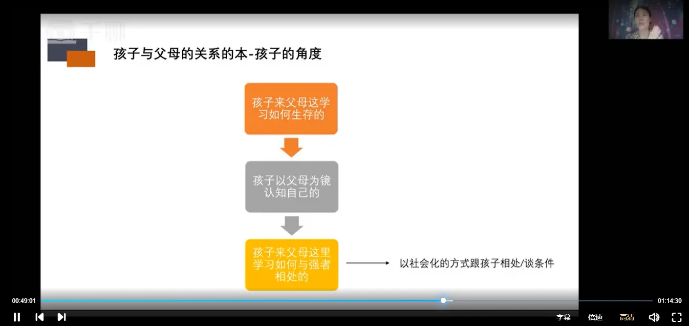 图片[5]_宋黛-生命能量进阶营二期（一、二、三阶）视频56讲_易经玄学资料网