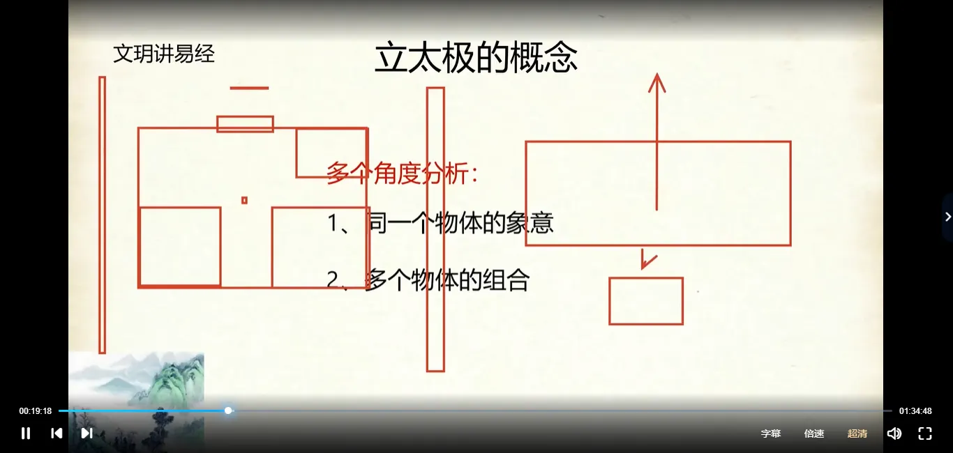 图片[3]_文玥《形法风水基础班+高级班》（视频20集）_易经玄学资料网