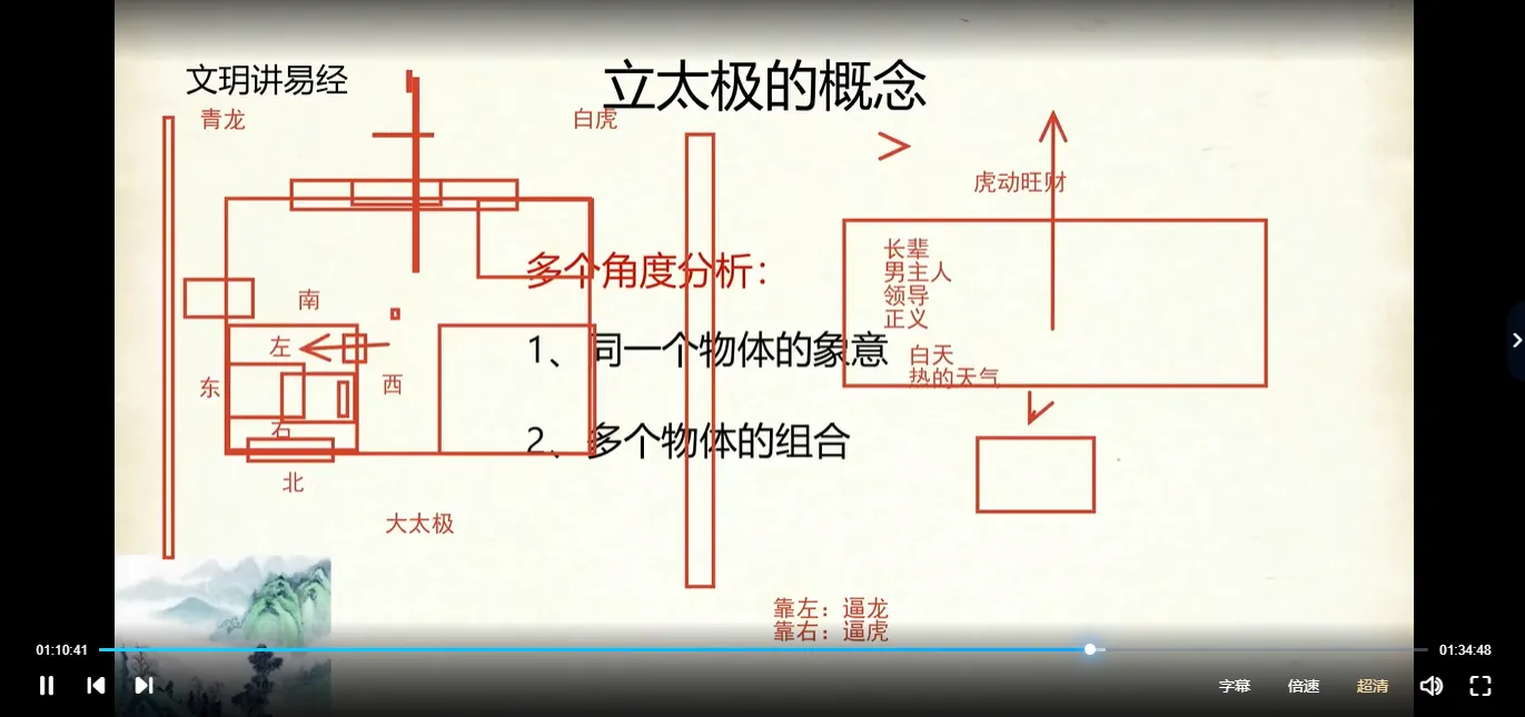 图片[4]_文玥《形法风水基础班+高级班》（视频20集）_易经玄学资料网