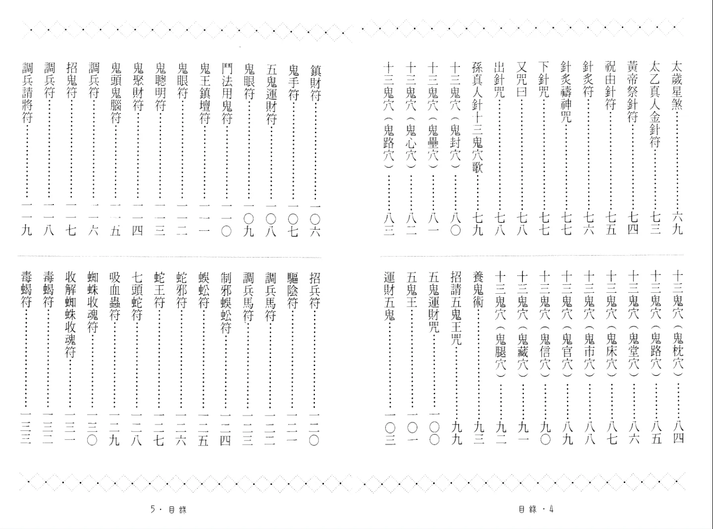 图片[3]_五鬼运财法术风水布局有关五鬼运财9套PDF电子书资料_易经玄学资料网