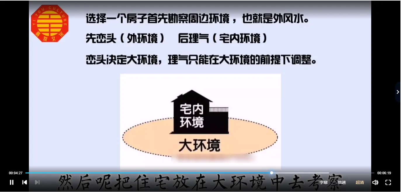 图片[3]_心易民间旺宅风水（视频9集）_易经玄学资料网