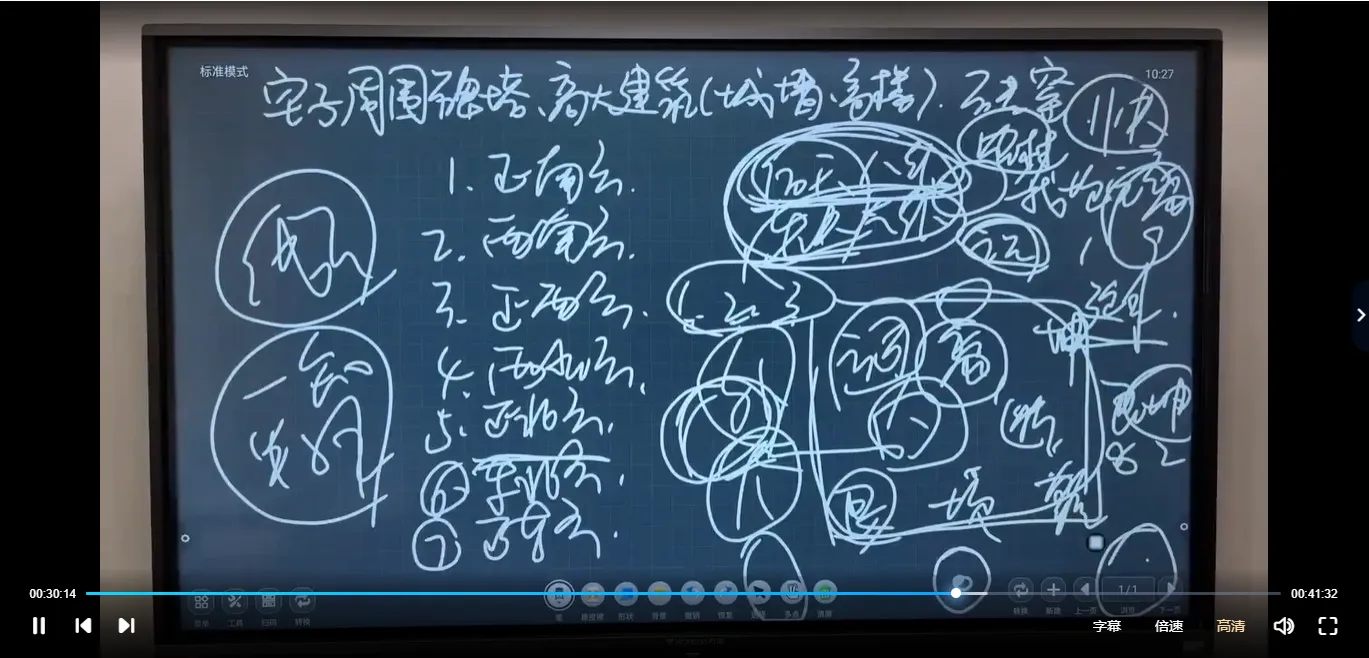 图片[3]_旭闳《八宅风环境能量》视频61集_易经玄学资料网