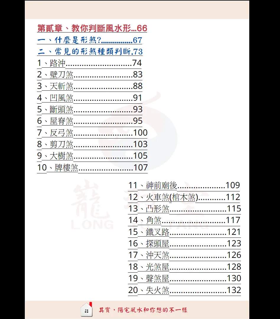 图片[3]_陈龙羽《阳宅形家风水书》PDF电子书（326页）_易经玄学资料网