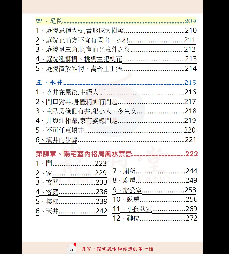 图片[6]_陈龙羽《阳宅形家风水书》PDF电子书（326页）_易经玄学资料网