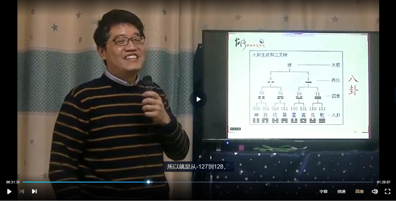 图片[3]_吴尚易-易经基础课（视频10集+文档资料）_易经玄学资料网