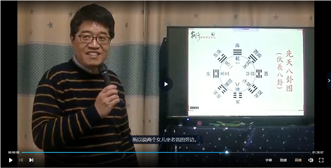 图片[4]_吴尚易-易经基础课（视频10集+文档资料）_易经玄学资料网