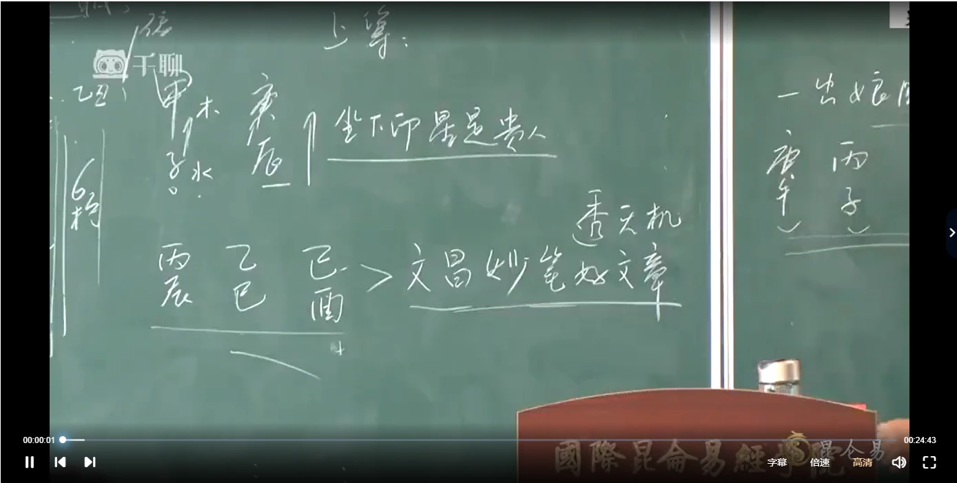 图片[4]_翟家昆仑易学专业班（视频130集）_易经玄学资料网