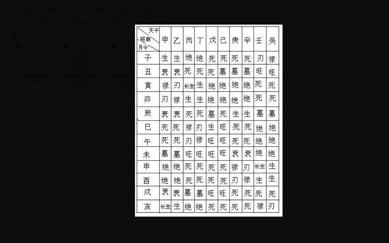 《五秒吉凶成败速断法门》_易经玄学资料网