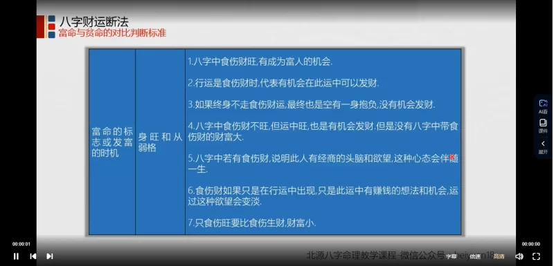 北源财运断法课程《综合财运断法旺财避免破财》_易经玄学资料网