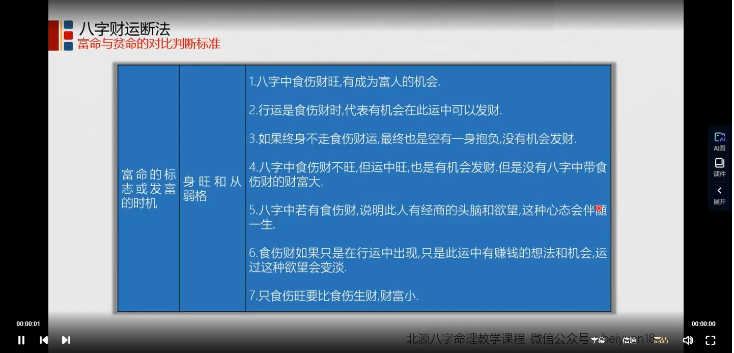 北源财运断法课程《综合财运断法旺财避免破财》（视频50集）_易经玄学资料网