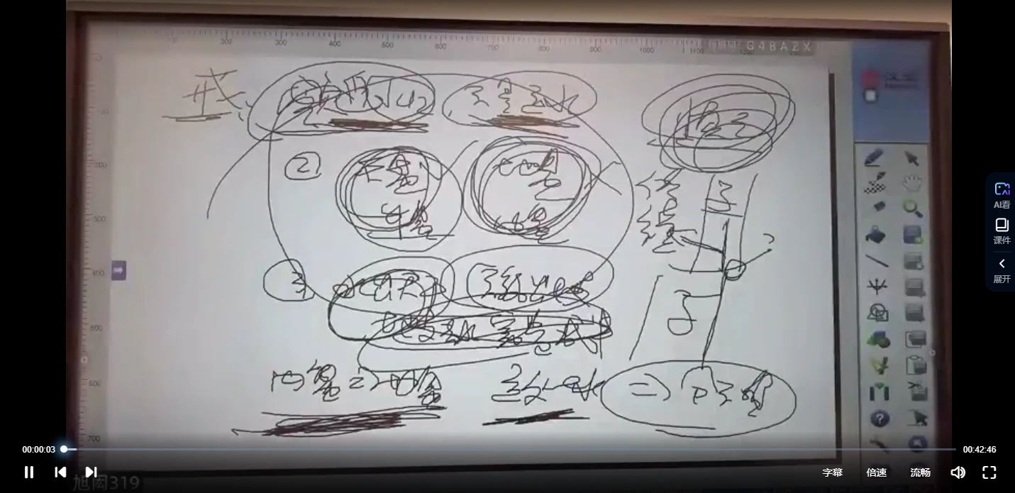 图片[4]_旭闳《地理五诀三合风水》视频70集_易经玄学资料网